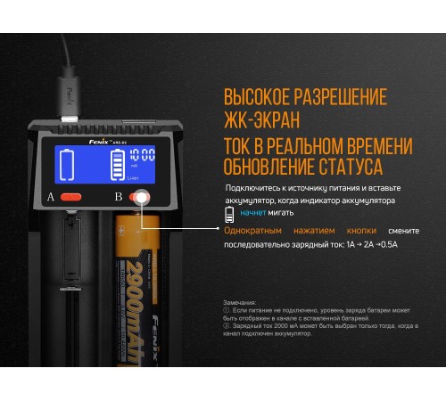 Зарядное устройство Fenix ARE-D2