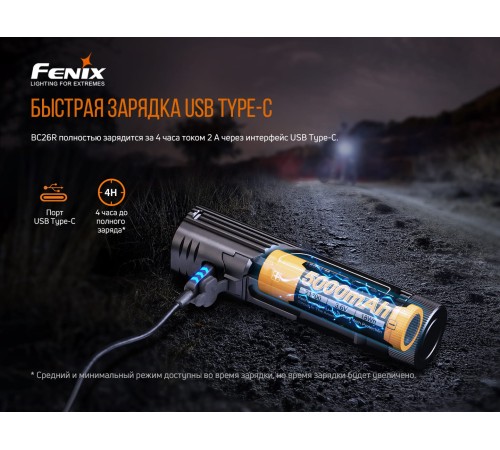 Велофара Fenix BC26R, BC26R