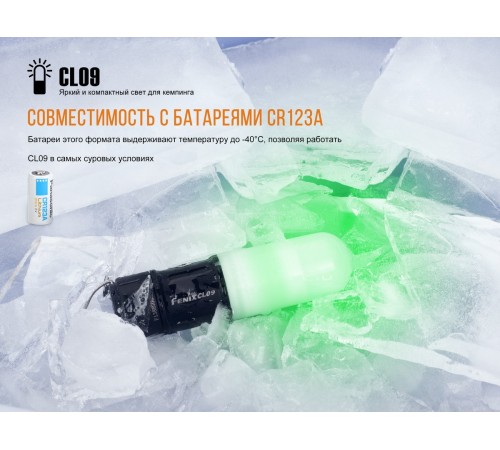 Фонарь Fenix CL09 серый, CL09GY