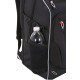 Рюкзак SWISSGEAR, Scansmart 15