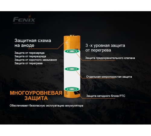 Аккумулятор 21700 Fenix 4000P mAh Li-ion , ARB-L21-4000P