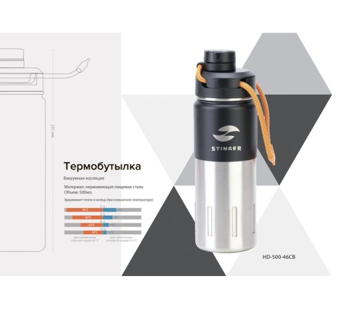 Термобутылка Stinger, 0,5 л, сталь/пластик, 