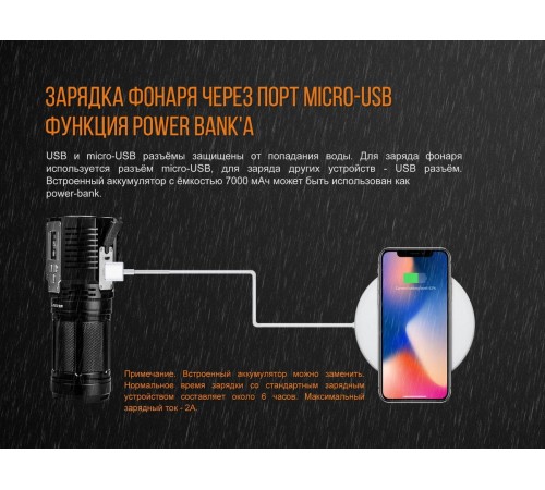 Фонарь Fenix TK72R