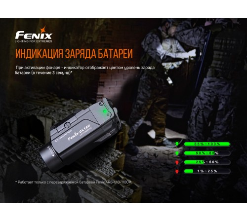 Фонарь Fenix GL19R, GL19R