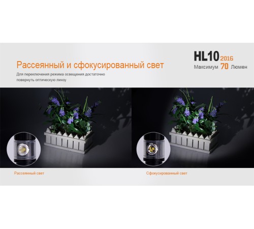 Налобный фонарь Fenix HL10bk2016