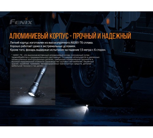 Фонарь Fenix TK06 Cree SST20 L4