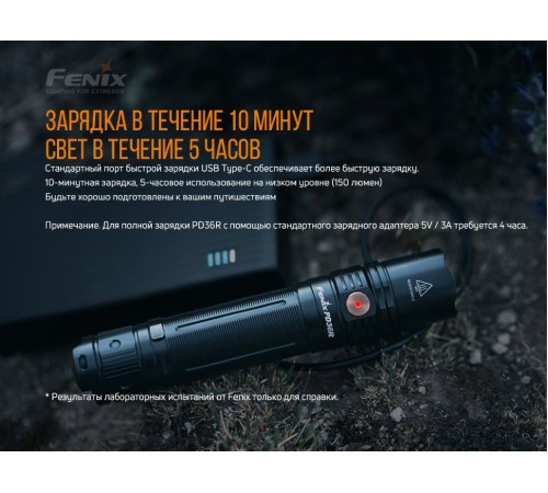 Набор Fenix PD36R LED Flashlight+E01 V2.0