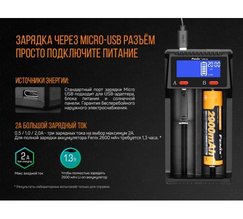 Зарядное устройство Fenix ARE-D2