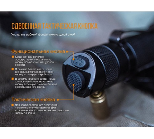 Фонарь Fenix TK25R, TK25Red