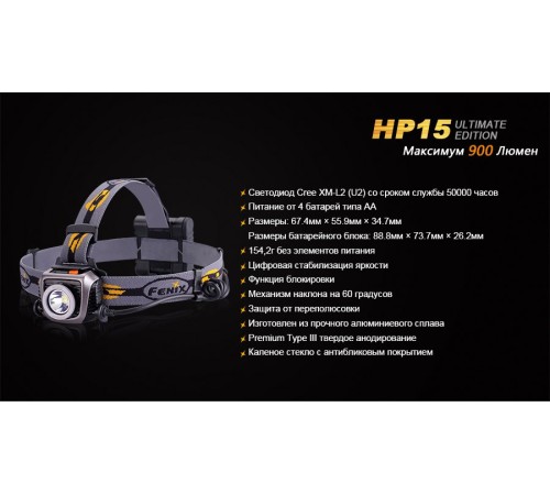 Налобный фонарь Fenix HP15UE Cree XM-L2(U2)