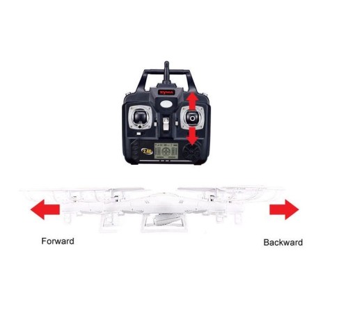 Р/У квадрокоптер Syma X5 2.4G 6-AXIS RTF
