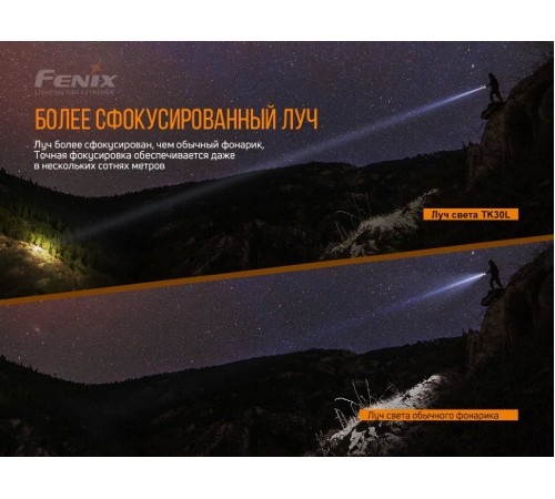 Фонарь Fenix TK30 Laser, TK30L