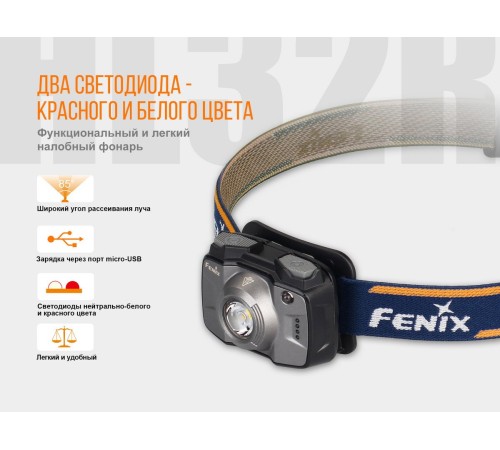 Налобный фонарь Fenix HL32Rb голубой
