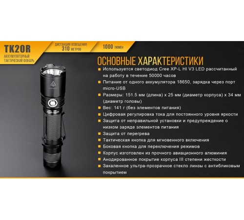 Фонарь Fenix TK20R