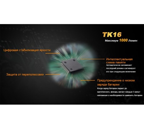 Фонарь Fenix TK16 Cree XM-L2 U2