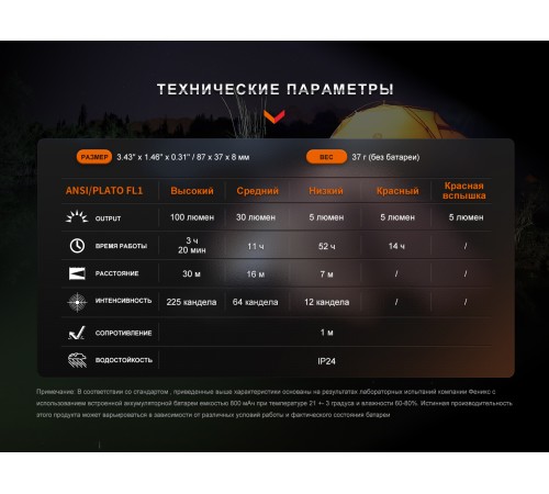 Фонарь Fenix E-SPARK с функцией повербанка,  E-SPARK