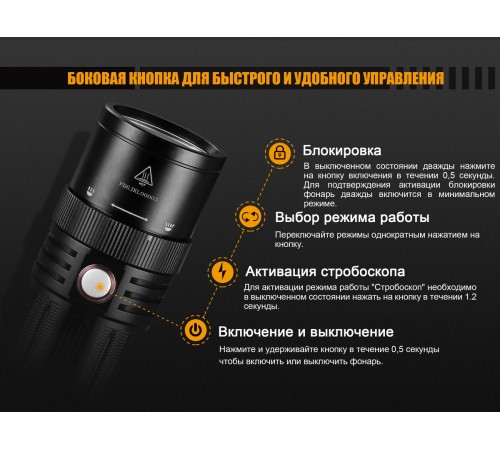 Фонарь Fenix FD45