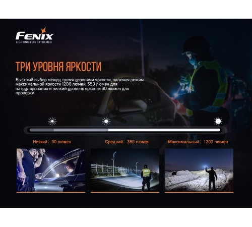Фонарь Fenix PD32 V2.0, PD32V20