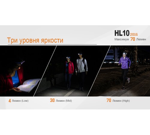 Налобный фонарь Fenix HL10bk2016
