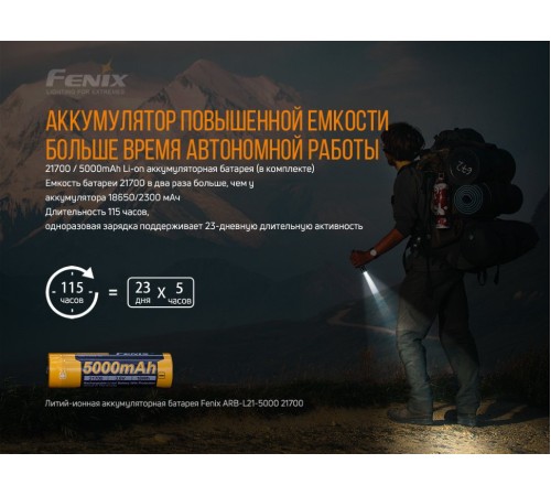 Набор Fenix PD36R LED Flashlight+E01 V2.0