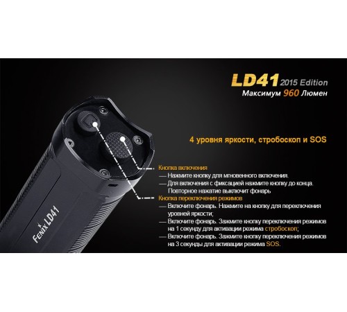 Фонарь Fenix LD41 (2015) CREE XM-L2 (U2), LD41U22015