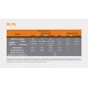 Налобный фонарь Fenix HL15 фиолетовый, HL15pr