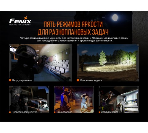 Фонарь Fenix TK20R  V2.0, TK20RV20