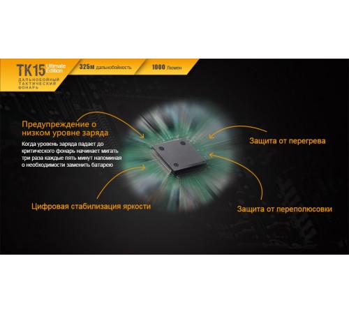 Фонарь Fenix TK15UE2016bk