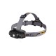 Налобный фонарь Fenix HL55 XM-L2 U2, HL55XML2U2