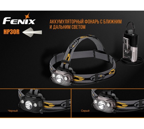 Налобный фонарь Fenix HP30R серый, HP30Rgrey
