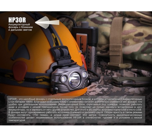 Налобный фонарь Fenix HP30R серый, HP30Rgrey