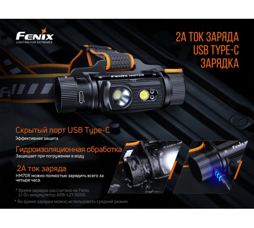 Налобный фонарь Fenix HM70R