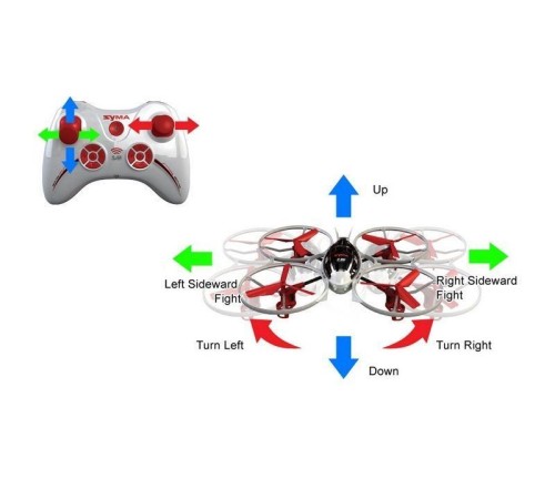 Р/У квадрокоптер Syma X3 Pioneer 2.4G RTF