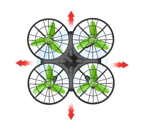 Р/У квадрокоптер Syma X26 6-AXIS 2.4G RTF