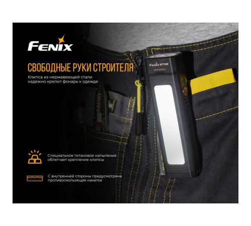 Фонарь Fenix WT16R