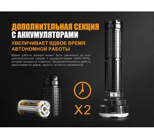 Фонарь Fenix TK75 (2018) Cree XHP35 HI