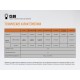 Фонарь Fenix CL09 серый, CL09GY
