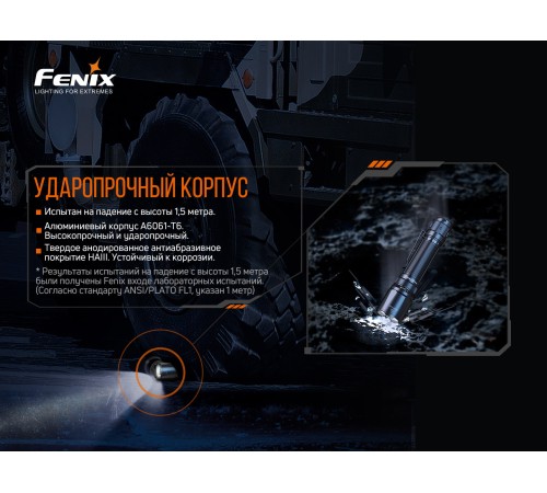 Фонарь Fenix TK20R  V2.0, TK20RV20