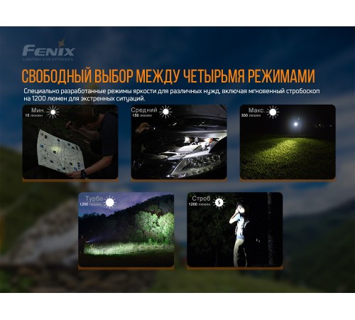 Фонарь Fenix LD32 UVC , LD32UVC