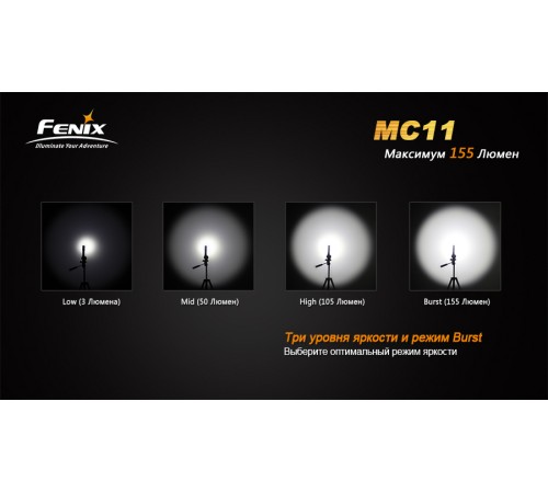 Фонарь Fenix MC11 XP-G2 (R5), MC11XPG2R5