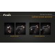 Велофара Fenix BC30 Cree XM-L (T6)
