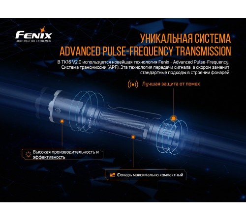 Фонарь Fenix TK16V20 Cree  SST70 LED