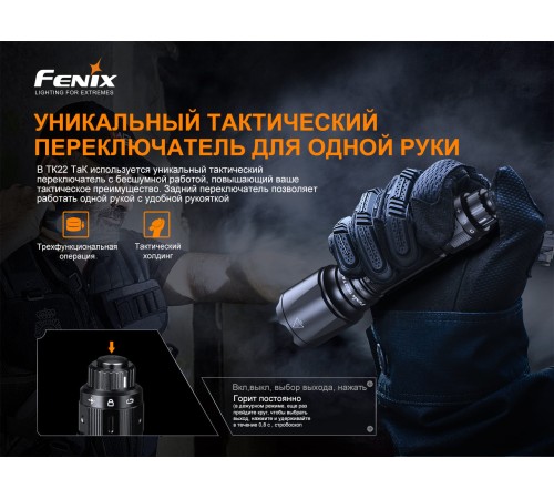 Фонарь Fenix TK22TAC, TK22TAC