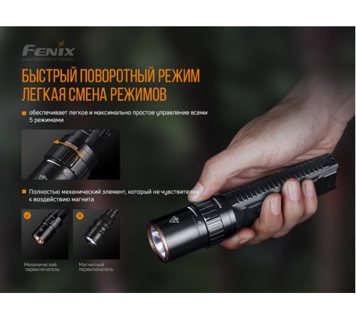 Фонарь Fenix LD42