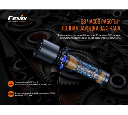 Фонарь Fenix C7