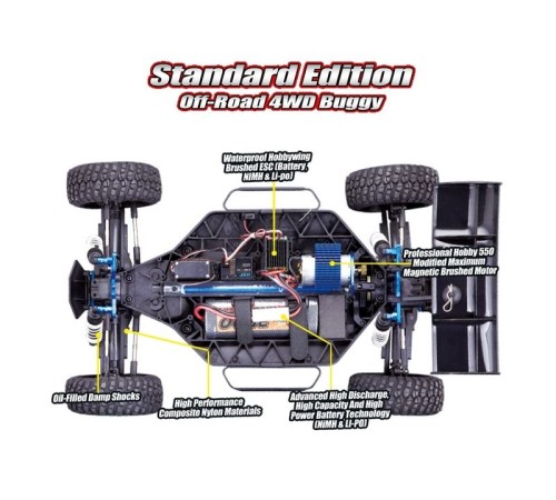 Радиоуправляемая багги Remo Hobby Scorpion (синяя) 4WD 2.4G 1/8 RTR