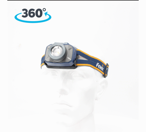Налобный фонарь Fenix HL40R Cree XP-LHIV2 LED синий, HL40RBL