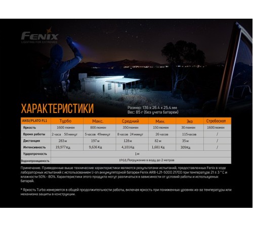 Набор Fenix PD36R LED Flashlight+E01 V2.0