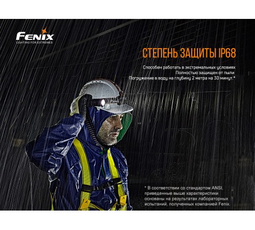 Фонарь Fenix WF30RE