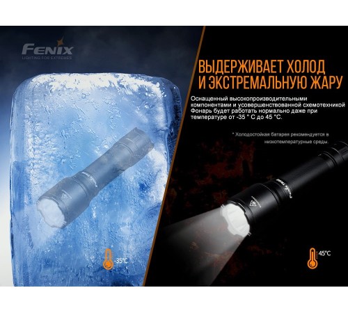 Фонарь Fenix TK06 Cree SST20 L4